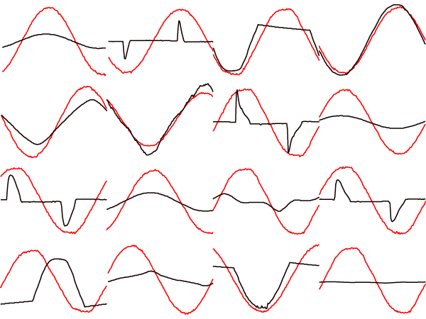PlugSense