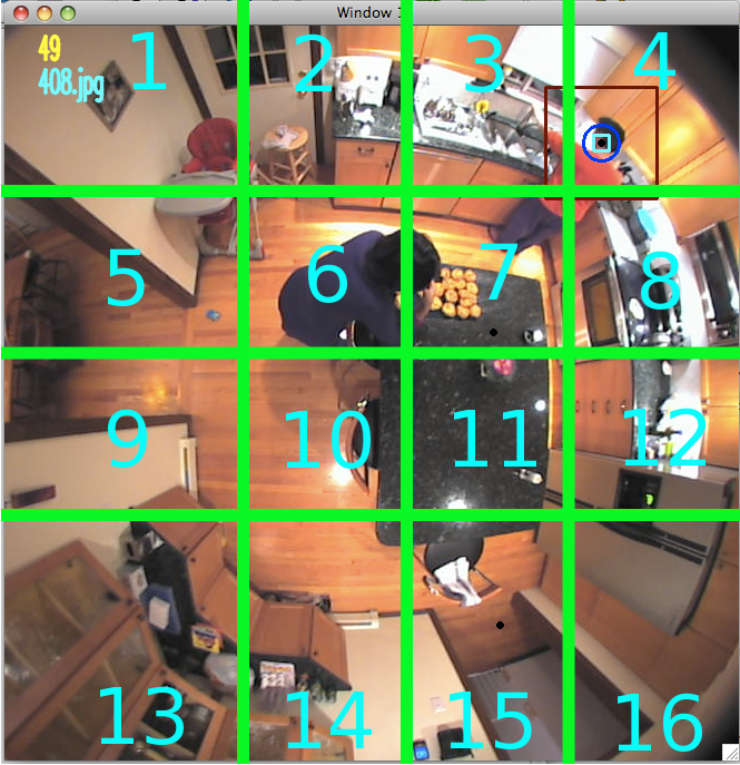 Figure 2. 4x4 grid region subdivision.