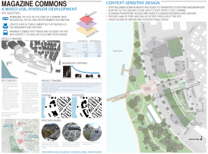 Typical Static Urban Planning Design Board