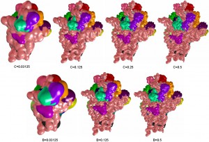 What would these images of a protein feel like to the touch?