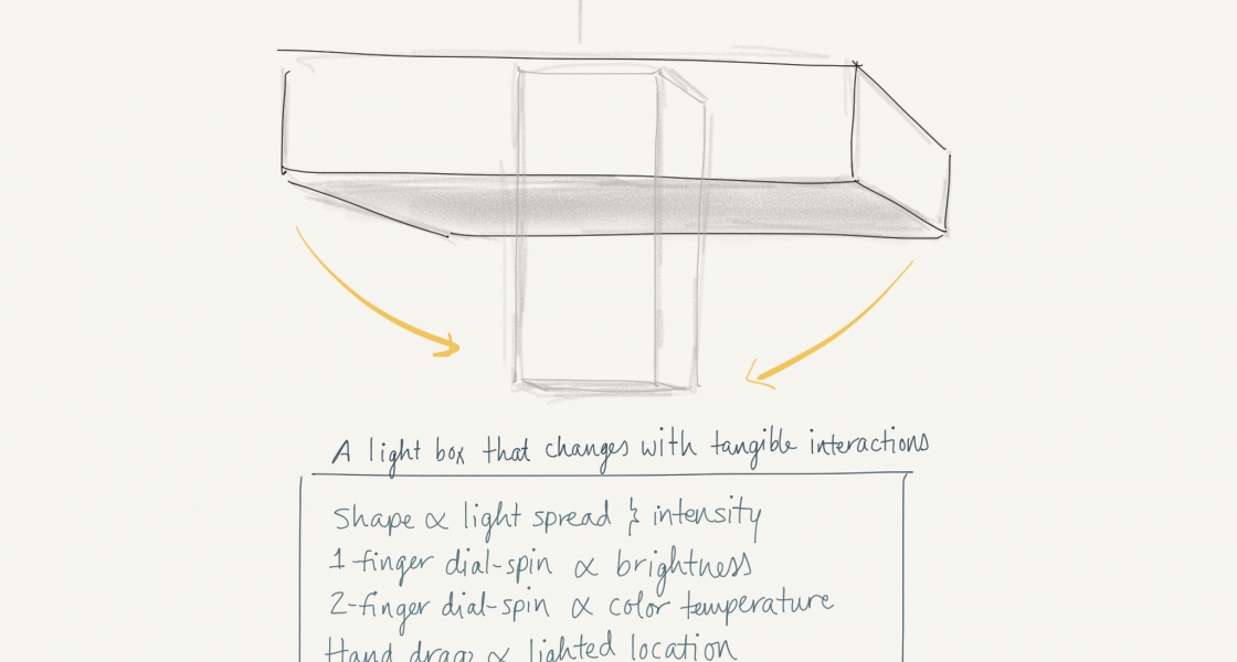 Interactive light box