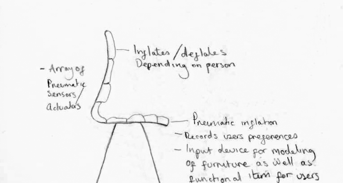 Pneumatic I/O Chair