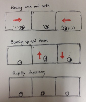 Sketch of Blob rolling, bouncing, and deforming