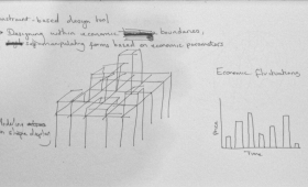 Constraint-based Modelling Tool