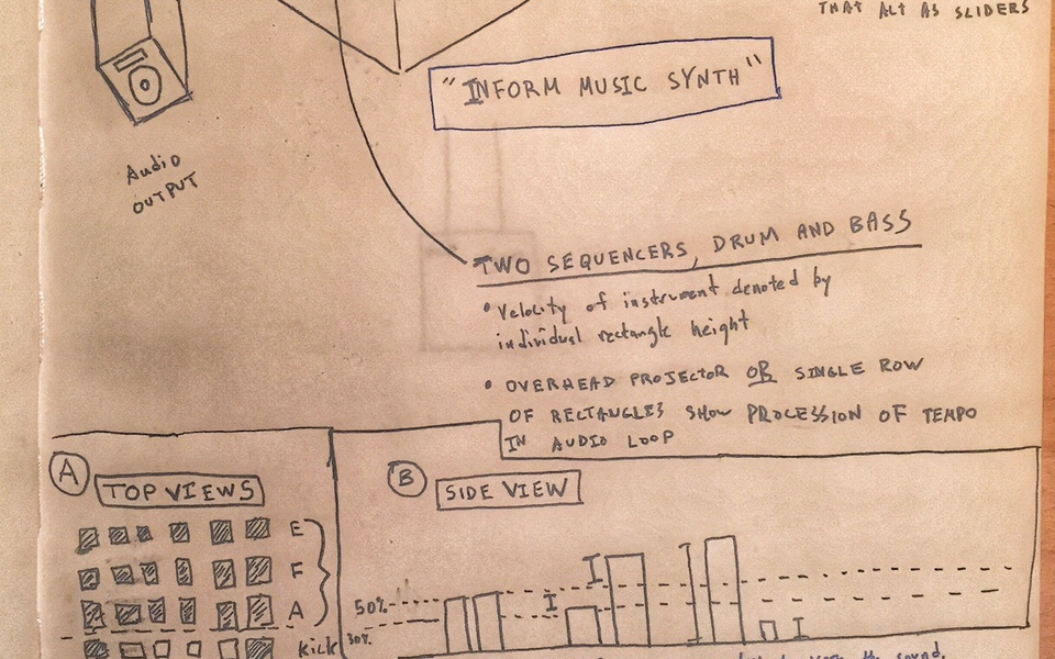 Inform Music Synth